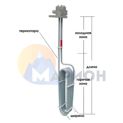 ТЭН фторопластовый, PTFE оболочка, модель HXO, 1000 Вт, 220 В, 280 мм